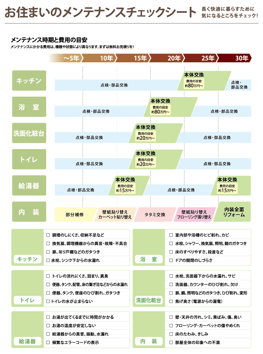 他にも対応可能なメニューもございます。お気軽にお問合わせください。